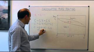 23  MSE104  Calculating phase fractions lever rule [upl. by Kosaka]