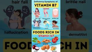 Deficiency Symptoms of Vitamin B 7 shorts health vitaminb7 symptoms [upl. by Ardisj]