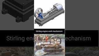 Stirling engine work mechanism mechanicalengineering [upl. by Attenhoj]