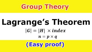 35 Lagranges Theorem and its Proof in Group Theory [upl. by Newell]