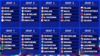 UEFA Euro 2024 Qualifiers Groups Review and Matchday 5 amp 6 Predictions [upl. by Onivla]