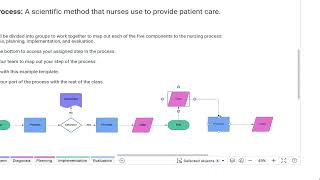 How to collaborate with Lucidchart in Canvas Student Video [upl. by Yenettirb]