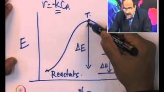 Mod01 Lec01 Introduction to catalysts and catalysis [upl. by Demetris]