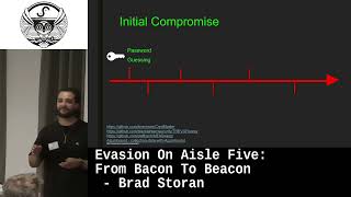 Evasion On Aisle Five From Bacon To Beacon by Brad Storan [upl. by Goodden]