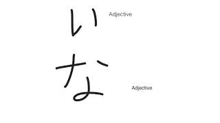 い and な Adjectives [upl. by Delia]