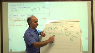 Razavi Electronics 1 Lec 32 Biasing Transconductance [upl. by Ecirb]