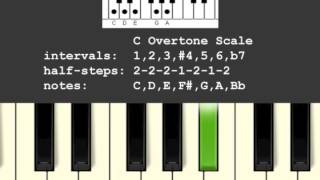 Lydian DominantOvertone Musical Scale [upl. by Pitchford637]