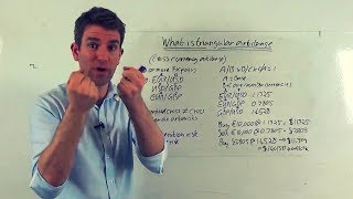 What is Triangular Arbitrage in Forex🔺 [upl. by Brogle]