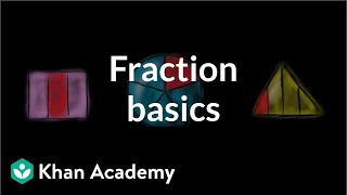 Fraction basics  Fractions  3rd grade  Khan Academy [upl. by Nodearb]