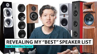 Best Home Audio Speakers for EVERY Budget in 2024 1000  20000 [upl. by Ailemak718]