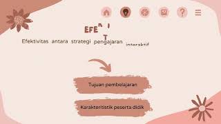 Topik 3Demonstrasi KontekstualPembelajaran Berdiferensiasi [upl. by Doner80]