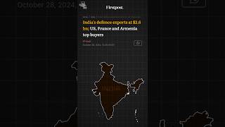 These Countries Buy the Most Made in India Defence Items [upl. by Chrystal]