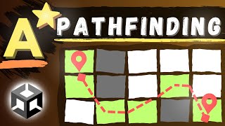 Simple A Pathfinding In Unity [upl. by Nyliak]