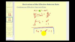 Effective Interest Rate Effective Yield [upl. by Davida]