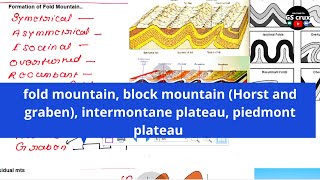 fold mountain block mountain Horst and graben intermontane plateau piedmont plateau [upl. by Idonna126]