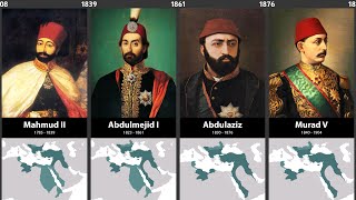 Timeline of the Rulers of the Ottoman Empire [upl. by Ecnarrot]