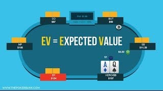 The Basics Of Poker EV  Poker Quick Plays [upl. by Yllop]