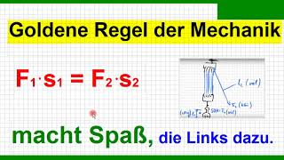 Goldene Regel der Mechanik Hebel Flaschenzug schiefe Ebene Getriebe usw Überblick [upl. by Athalie]