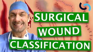 Surgical Wound Classification  Clean Contaminated Dirty [upl. by Ayak660]