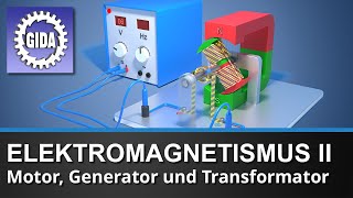 Trailer  Elektromagnetismus II  Motor Generator und Transformator  Physik  Schulfilm  GIDA [upl. by Skillern]