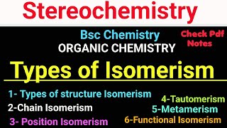 Types of Isomerism  ChainPosition Functional Group Metamerism Tautomerism itschemistrytime [upl. by Burley]