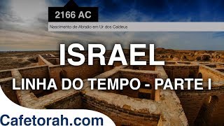 Linha do Tempo  Historia do Povo de Israel  Desde a criação Até a entrada na Terra Prometida [upl. by Nyraa]