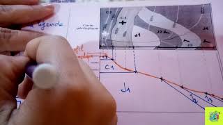 Technique de réalisation dune coupe géologique تقنية انجاز مقطع جيولوجي [upl. by Aneeuq]