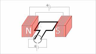 Calculating Back EMF Power and Torque for a DC Series Motor [upl. by Alesram481]