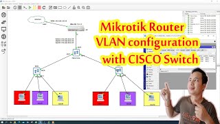 Mikrotik Router VLAN configuration with Cisco Switch [upl. by Broeker]