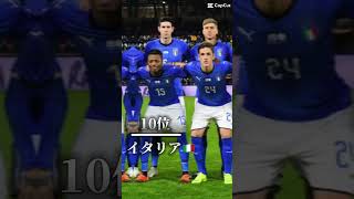 最新公式fifaランキングサッカーfifaランキングショートテンプレート [upl. by Ylrebmi]