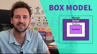 Come funziona il Box Model e la proprietà Box Sizing nei nostri CSS [upl. by Biagio298]