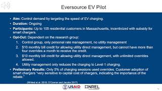 Module 3 Unit 1 — Electric Vehicles and Tariff Design [upl. by Jeunesse]