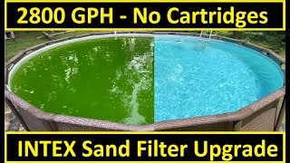 Intex Pool Sand Filter SetupDemonstration [upl. by Needan]