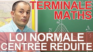 Loi normale centrée réduite  Le rappel de cours  Maths terminale  Les Bons Profs [upl. by Annael505]