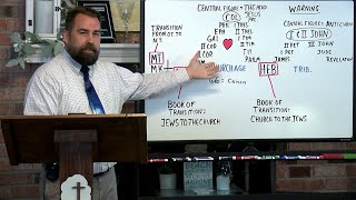 Rightly Dividing the Order of the Books of the King James Bible [upl. by Ladnyc280]