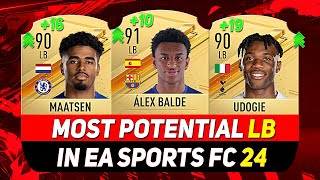 EA FC 24 WONDERKIDS 👶 ✸ BEST YOUNG LEFT BACKS IN CAREER MODE ft BALDE MAATSEN UDOGIEetc [upl. by Llehsam]