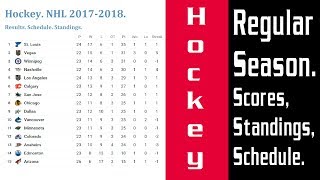 Hockey NHL 20172018 Regular Season Scores Standings Schedule Week 12 [upl. by Akimihs]