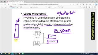 Çekme Mukavemeti  Malzeme Bilimi ve Metalürji Mühendisliği Dersleri [upl. by Rolph536]