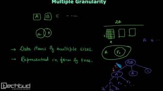 Multiple Granularity Protocol Part1  Concurrency Control [upl. by Esbensen370]