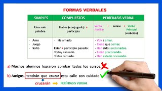 📘Qué es la PERÍFRASIS VERBAL  Formas verbales simple y compuesto [upl. by Vivica298]