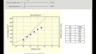 Richards Growth Curve [upl. by Hengel]