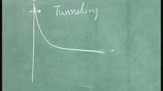 Lecture 16  Fermi Level Pinning amp Schottky Barrier Diodes [upl. by Dygal]