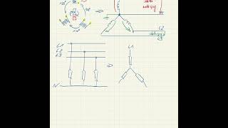 EBT LF 5 Drehstrom 01  Erzeugung [upl. by Nroht]