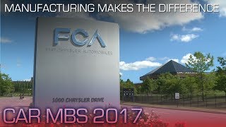 FCAs Master Plan For Better Quality  CAR MBS 2017 [upl. by Orbadiah]