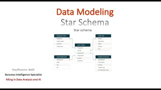 Data ModelingStar Schema  شرح بالعربي [upl. by Gnud]