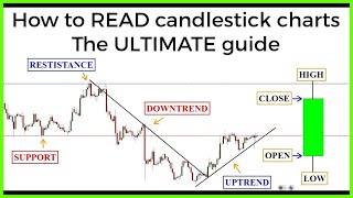 Candlestick charts The ULTIMATE beginners guide to reading a candlestick chart [upl. by Leonie39]