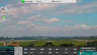 04112024dia  Aeroporto Internacional de Guarulhos SBGRLIVE [upl. by Aivon]