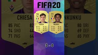 Chiesa vs Nkunku 🔥 FIFA Evolution FIFA 1825 EAFC 25 [upl. by Dahij]