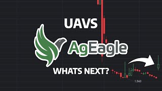 Whats Next  UAVS Stock Price Prediction  UAVS Stock Analysis  AgEagle Aerial Systems Stock [upl. by Boorman]