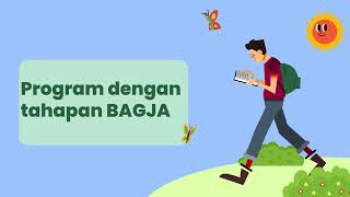 3 3 a 9 Aksi Nyata Modul 33 Pengeloaan Program yang Berdampak Positif pada Murid [upl. by Delsman]